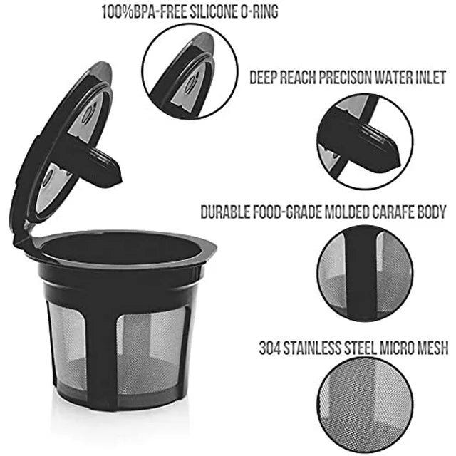 Reusable Single Cup Coffee Filter
